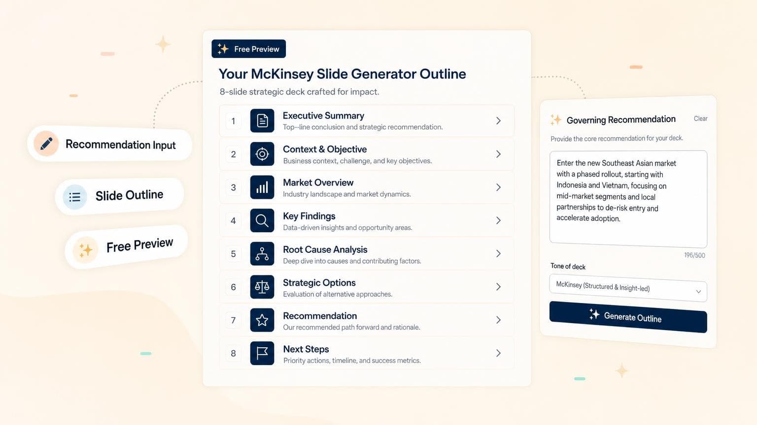Free consulting outline preview with action-title headlines and MECE structure