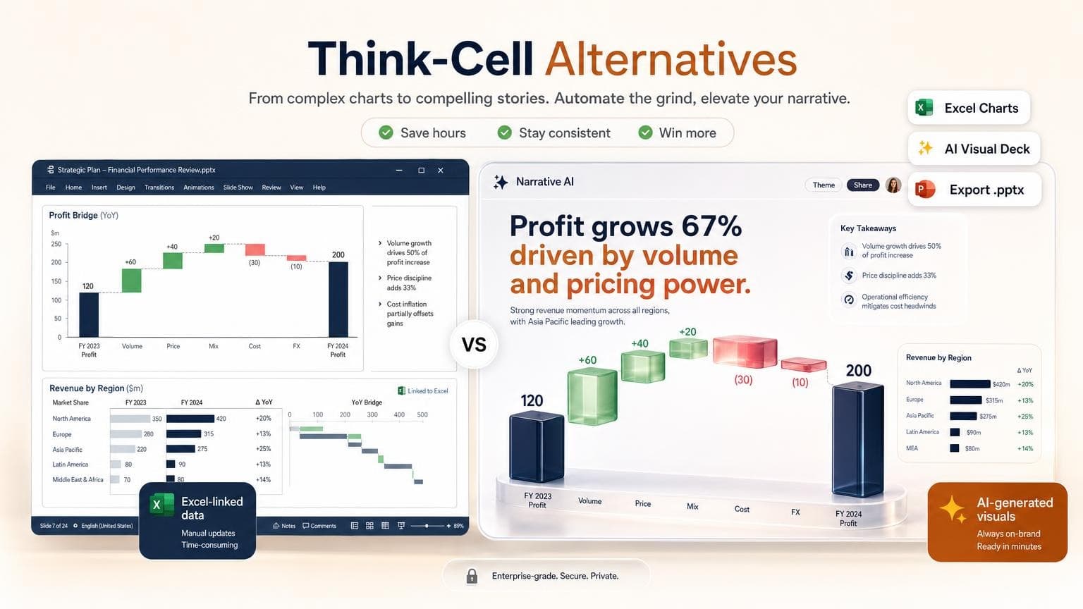 Best Think-Cell Alternatives (2026): Charts, AI, and Honest Tradeoffs