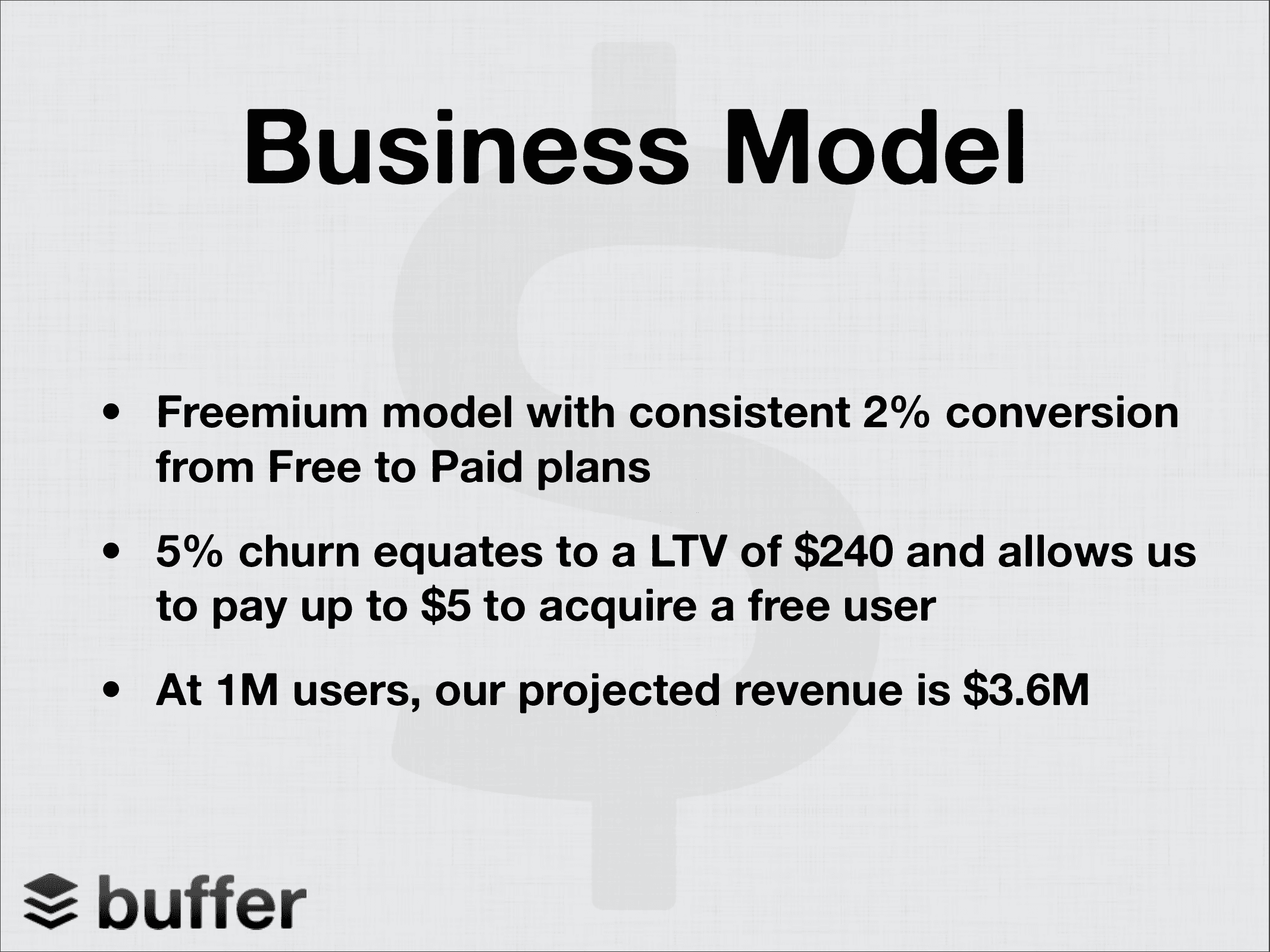 Buffer pitch deck, Business model