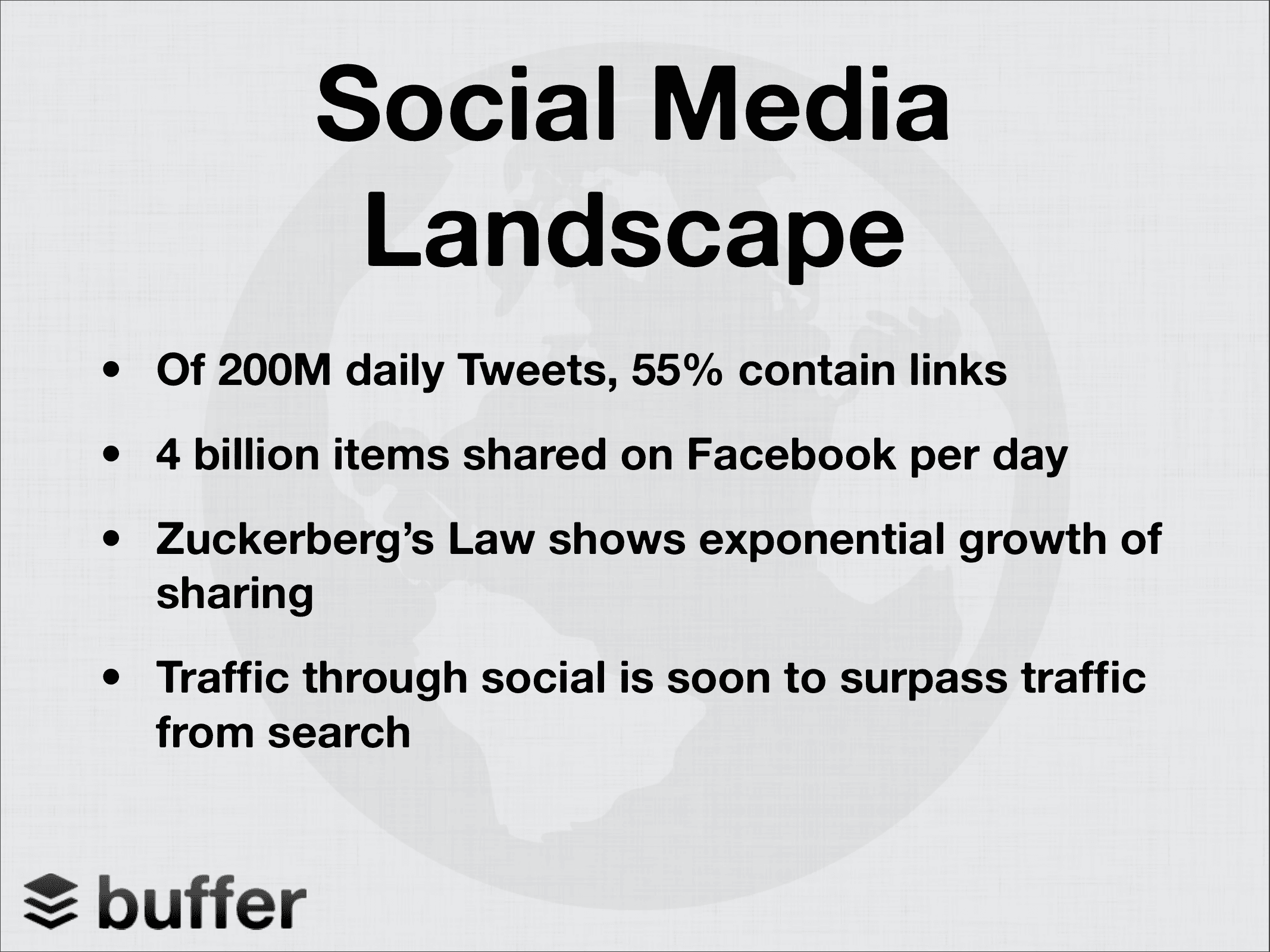 Buffer pitch deck, Social media landscape