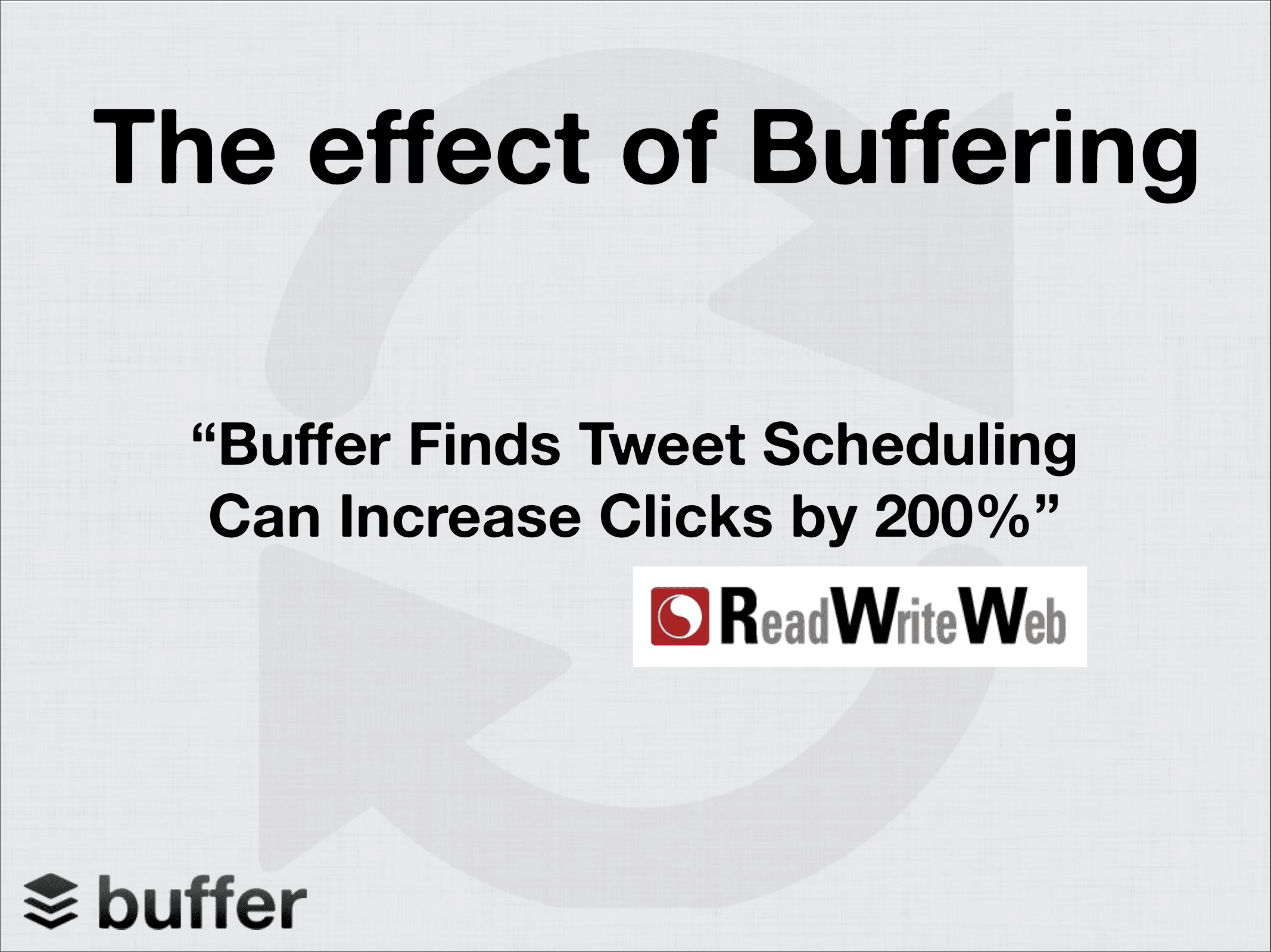 Buffer pitch deck, Social proof