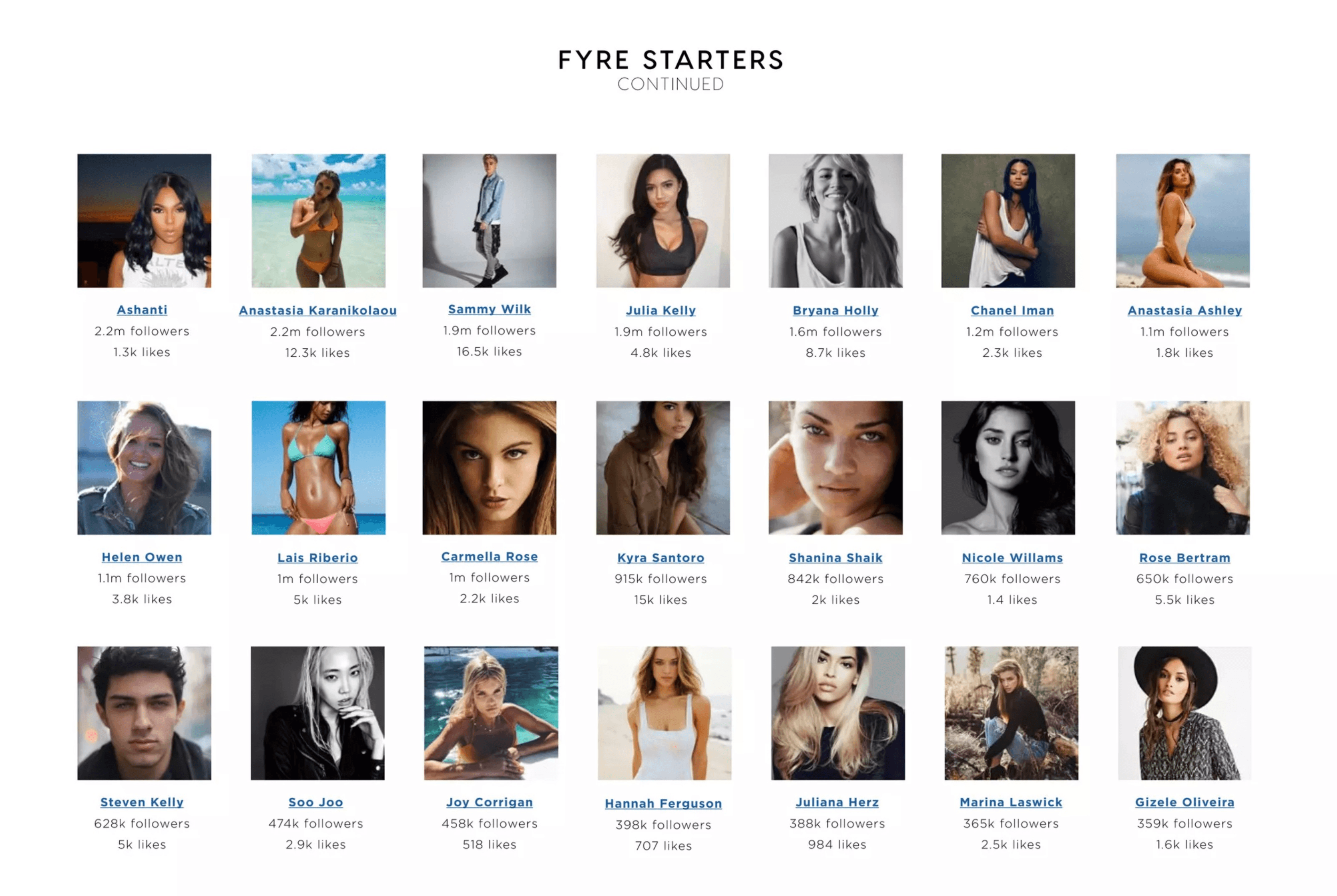 Fyre Festival pitch deck, Fyre Starters continued