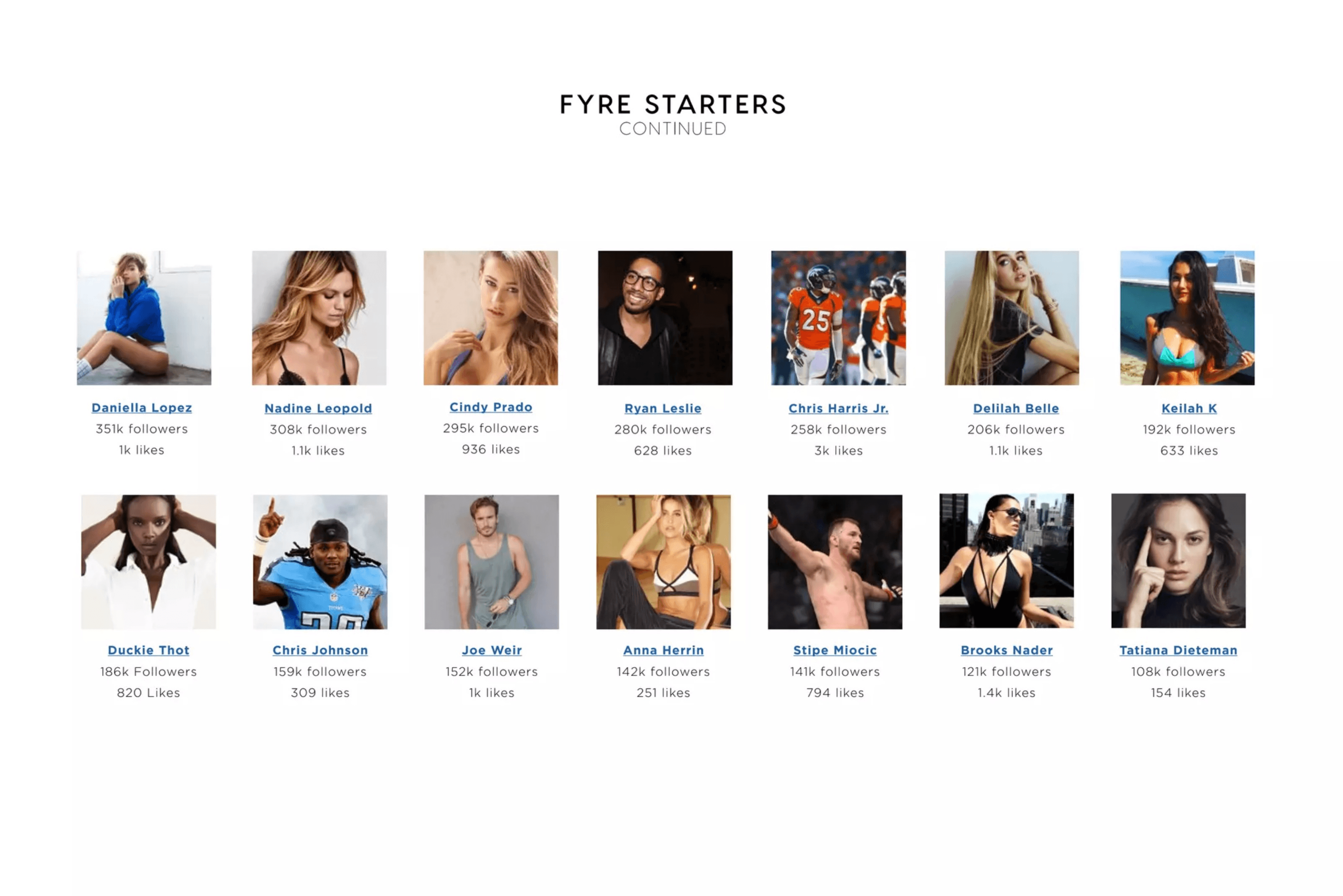 Fyre Festival pitch deck, Fyre Starters continued