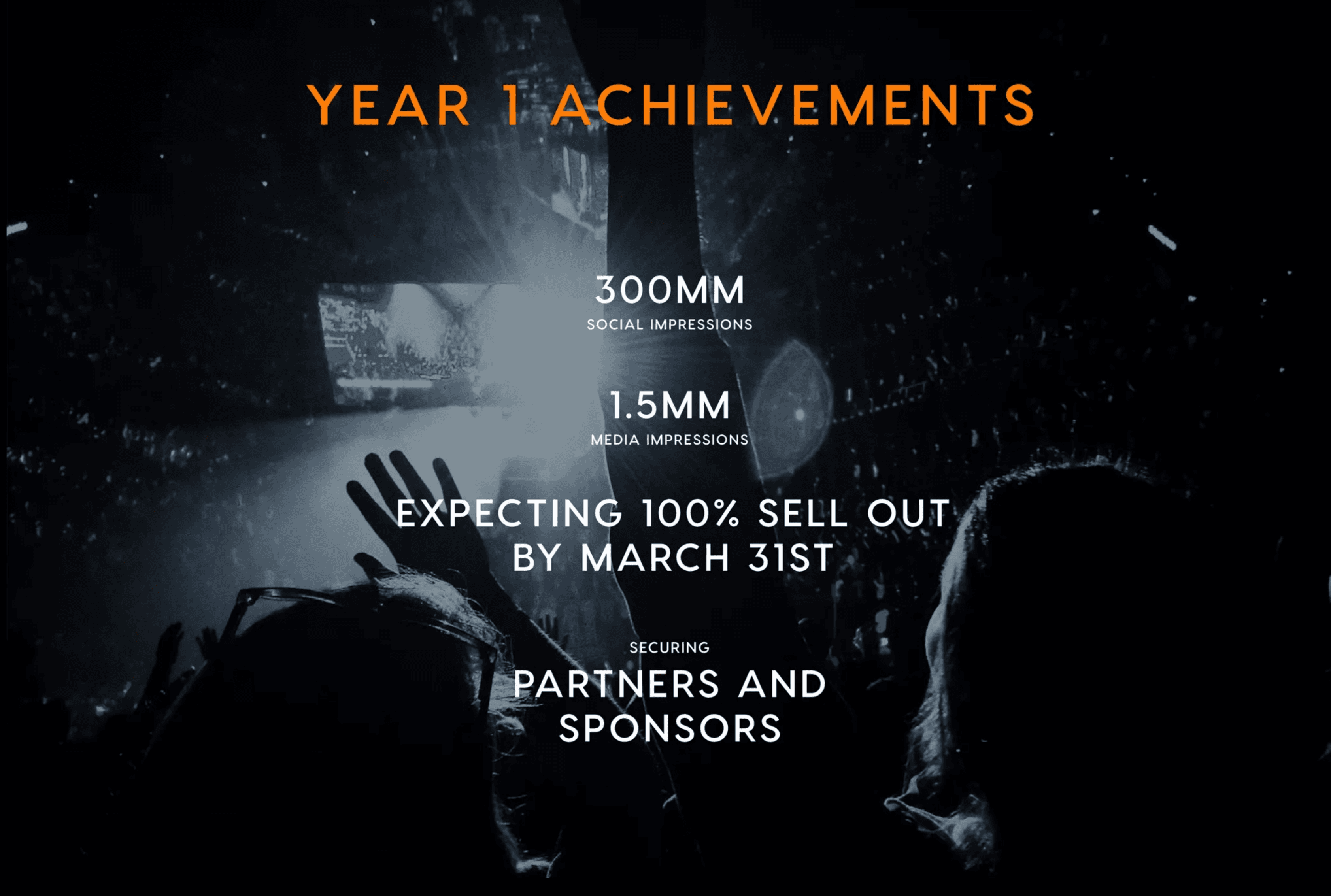Fyre Festival pitch deck, Year 1 achievements