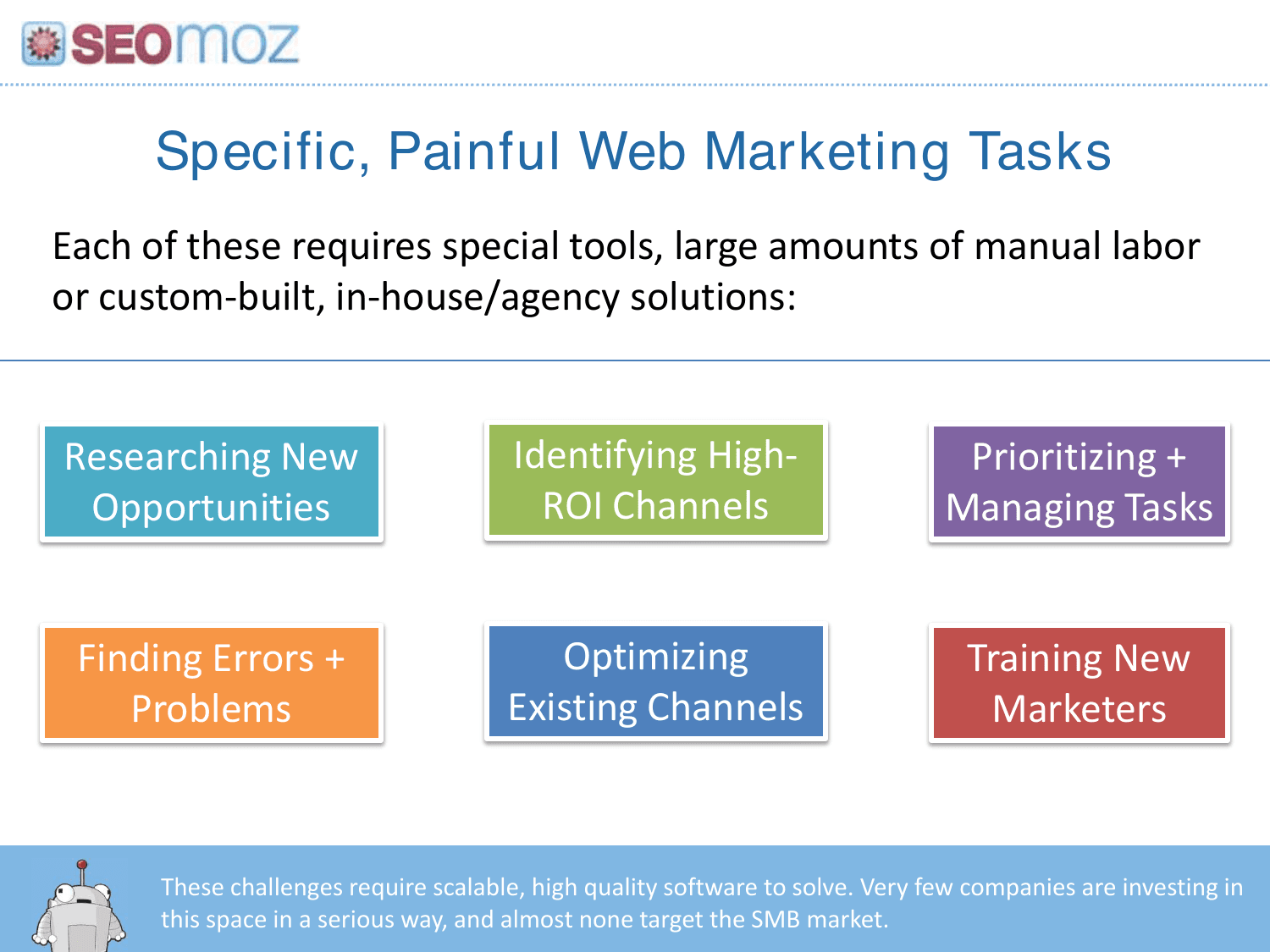 Moz pitch deck, Painful web marketing tasks