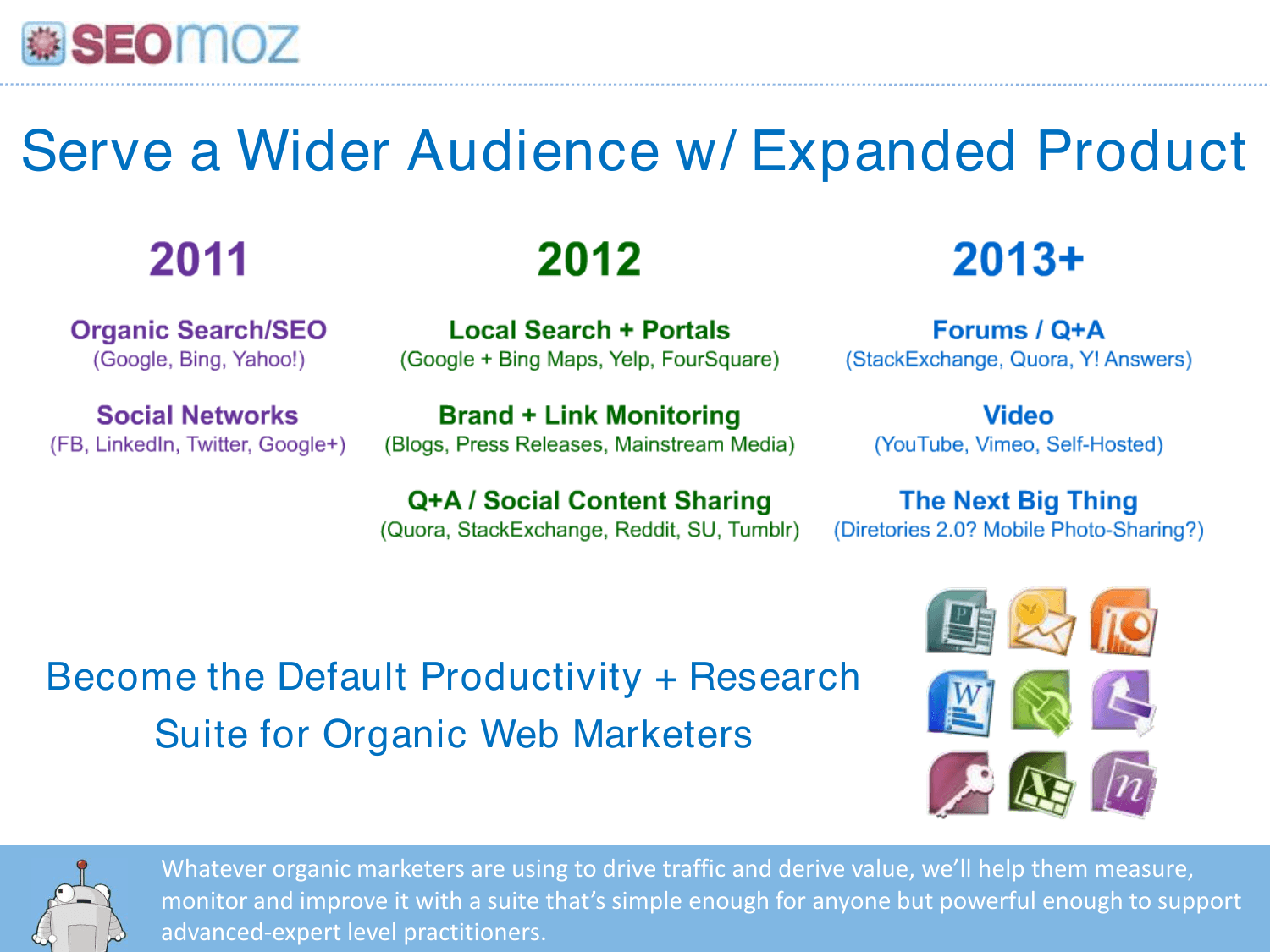 Moz pitch deck, Expanded product roadmap