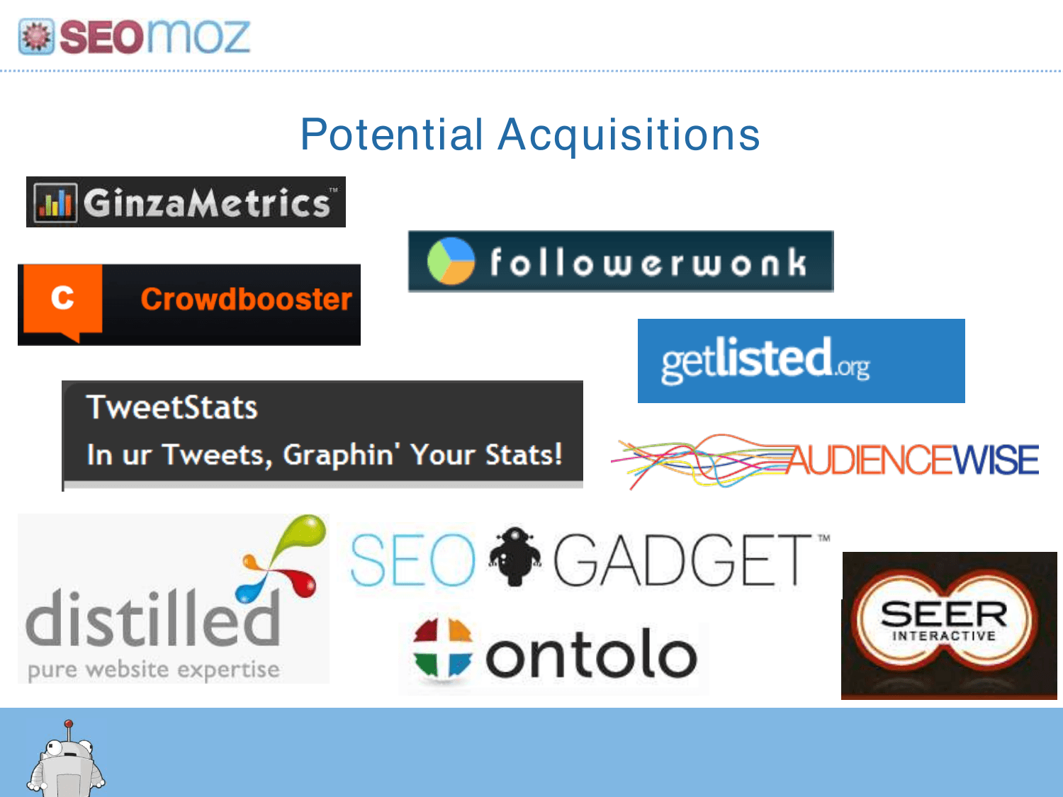 Moz pitch deck, Potential acquisitions
