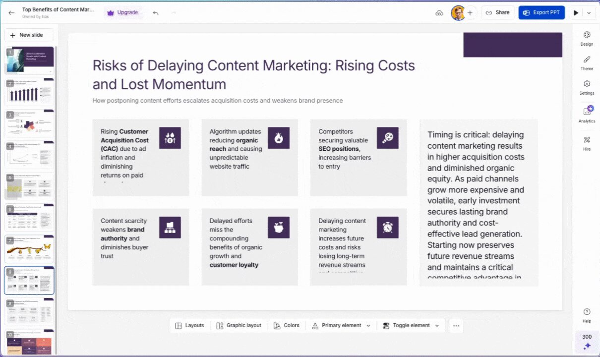 Presentations.AI editor with a slide about the risks of late content marketing