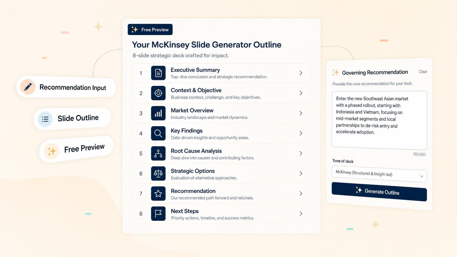 Free consulting outline preview with action-title headlines and MECE structure