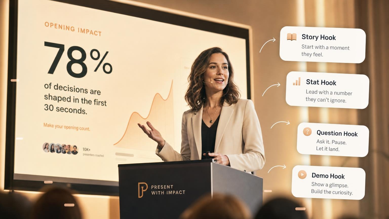 Engaging Hook Examples for Presentations (2026)