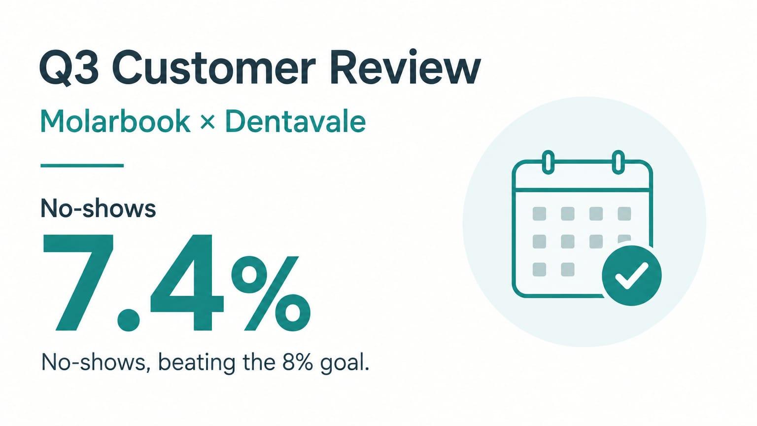Customer QBR from a software vendor: Cover