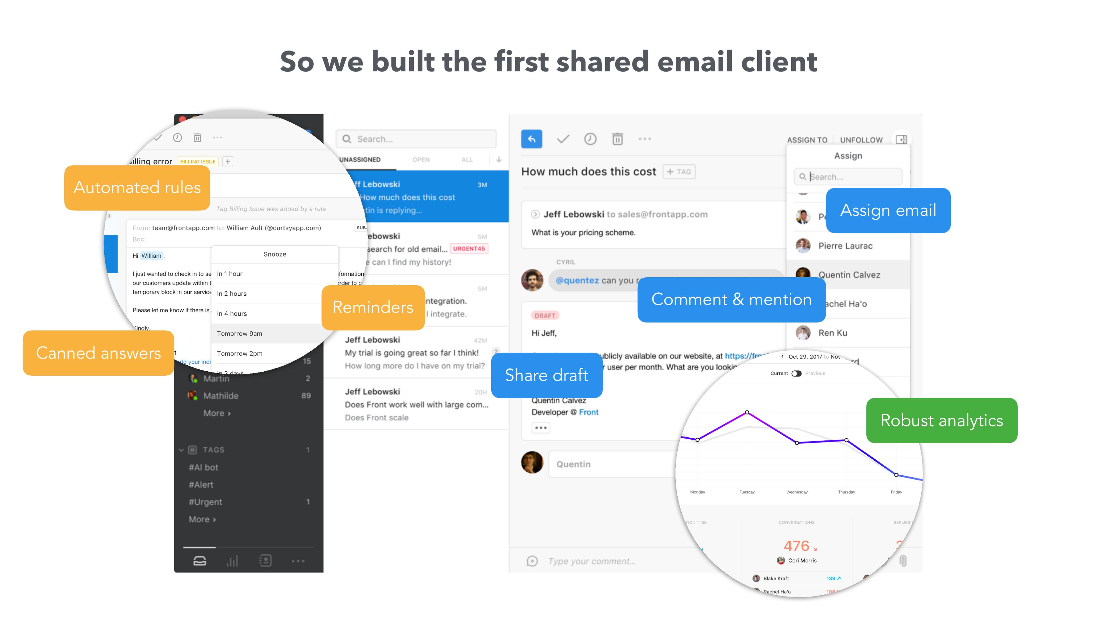 Front pitch deck, Product features
