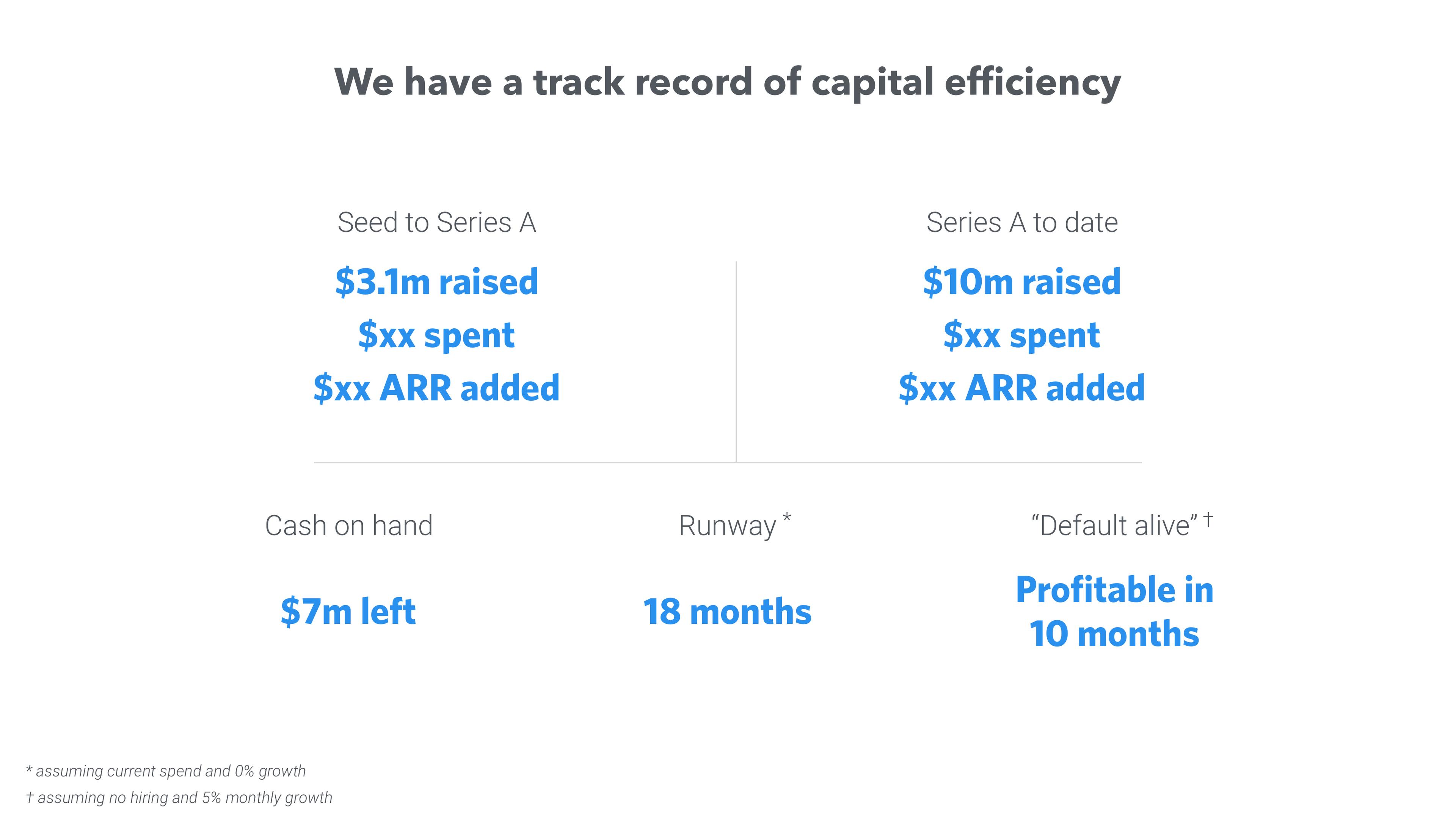 Front pitch deck, Capital efficiency