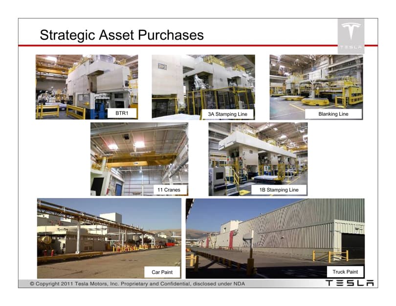 Tesla pitch deck, Strategic asset purchases
