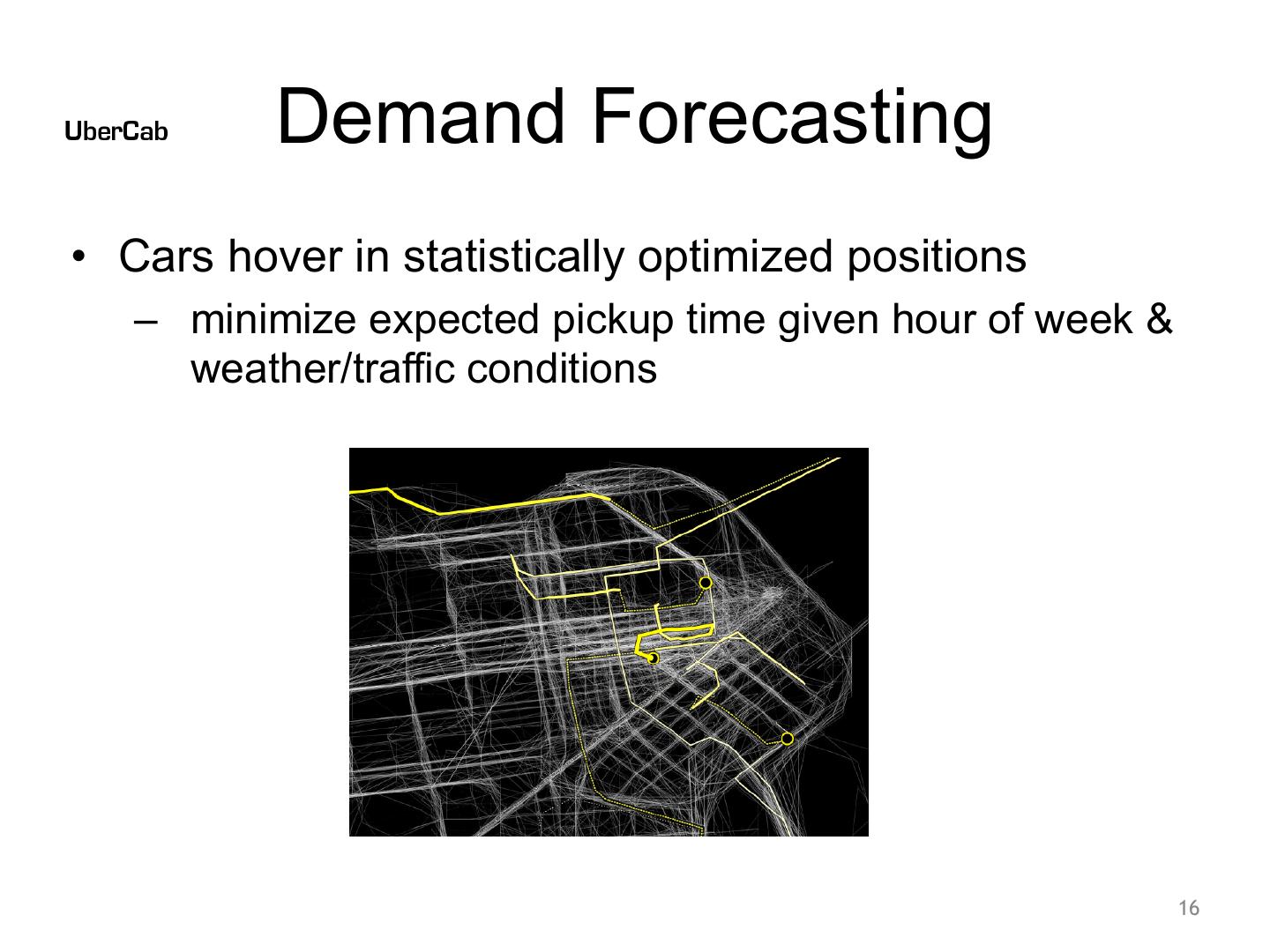 Uber pitch deck, Demand Forecasting