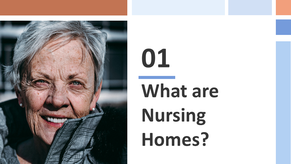 AI powerpoint slides generator nursing home Theme Subtopic Intro